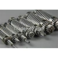 All Aluminum Stranded Conductor