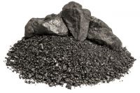 Iron Ore 