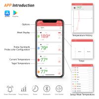 https://es.tradekey.com/product_view/Grill-Thermometer-Oem-Odm-Product-Professional-Wireless-Remote-Cooking-Thermometer-With-Timer-free-App-Control-For-Oven-grill-cooking-candy-kitchen-atilde-macr-acirc-frac14-iuml-iquest-frac12-bbq-atilde-macr-acirc-frac14-iuml-iquest-frac12-kit-9444601.html