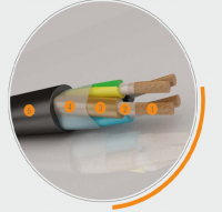 flexible cable H07RN-F with rubber insulation in a rubber sheath