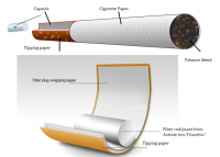 Laminated Tipping Paper for Wrapping Tobacco Filter Rods