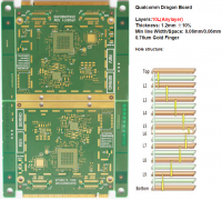 Qualcomm's 10L Anylayer Dragon Board SoM PCB