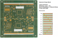 Qualcomm's 12L(4+4+4) Snapdragon SOM board