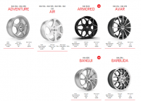 Kormetal Alloy Wheel