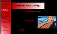 Wood Coatings And Resin
