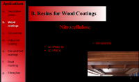 Wood Coatings And Resin