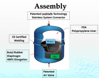 pressure vessel 