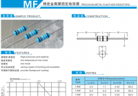 resistor, conduct...