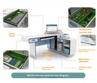 hospital desk, hospital chair, hospital bed, hospital cabinet, medical desk, medical bed