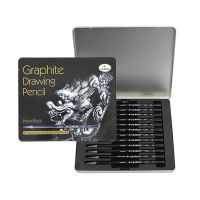 Graphite Pencils ...