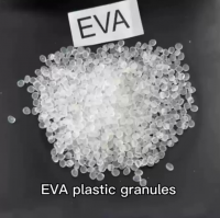 Flow Lubricant, Ethylene Acrylic Acid Copolymer, Anti-exposure for Fiber Glass PA6 PA66, Additives Manufacturer