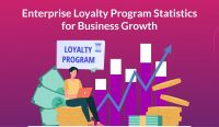 Customer Loyalty Program