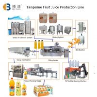 https://jp.tradekey.com/product_view/Boyuan-Bottled-Beverage-Juice-Automatic-Packing-Machine-Production-Processing-Line-10295552.html