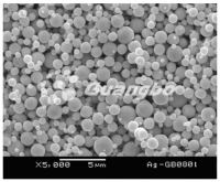 High Purity Spherical Silver Powders 0.25-5 Micron