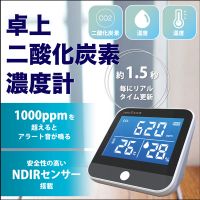 RS-E1625 Desktop carbon dioxide concentration meter with NDIR sensor Real-time update in 1.5 seconds