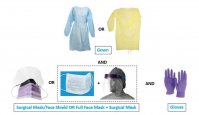 BUY PPE | Face Masks, Shields, Protective Suits for COVID