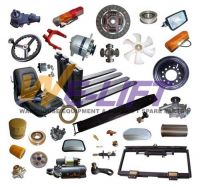 The leading forklift parts supplier in China