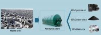 TYRE PYROLYSIS OIL/ INDUSTRIAL FUEL OIL