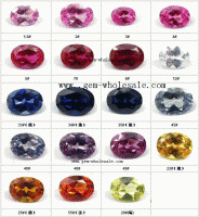 Created Ruby and Sapphire for Jewelry (Cro1102)