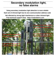 Beam Break Alert App Monitor Alarm Notify Outdoor Large Land Security Protection Entry Sensor