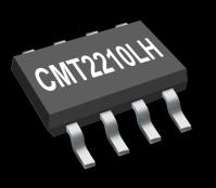 RF Receiver IC CMT2210-LHW