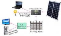 OEM solar module mid clamp roof mounting system solar panel inter middle clamp PV carport mounting component