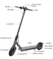 Ferrarj.com Xiaomi Electric Scooters M65 Pro Same Model China Oem Supplier Factory Manufacturer E Socoter From China