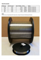 Nickel Wire