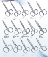 Nail And Cuticle Scissors