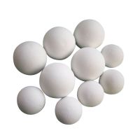 For Ball mill Al2O3 68% 75% 92% using grinding alumina zirconia ceramic balls