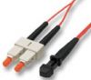 Fiber Optic patchcord