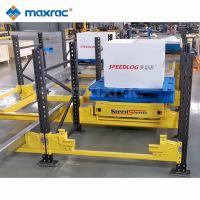 Automated 4-way Radio Shuttle Pallet Shuttle System