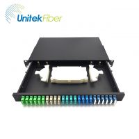 Fiber Optic Patch Panel 1U LC SC FC ST Splice Tray for Network System