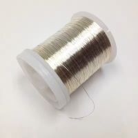 China Factory heating element wire nichrome 80 Cr20Ni80 electric resistance wire price