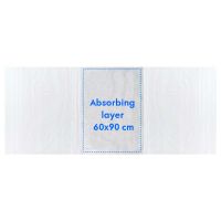 Disposable Absorbent Under Pads For Incontinence And Bedridden Patients