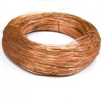 Selling Top Quality Copper Wire Scrap 