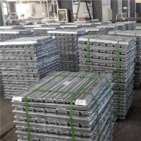 aluminium ingot buyers worldwide
