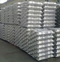 aluminium ingot manufacturer