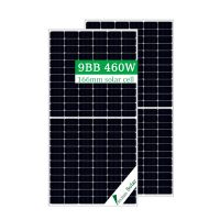 Solar Panel 450w