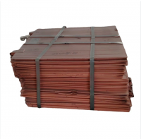 Wholesale copper cathode for long-term supply contracts