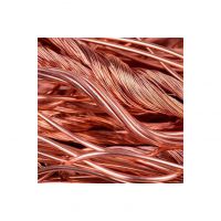 Best Copper Wire Scrap supplier for global buyers