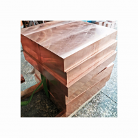 Reliable Copper Cathode supplier with global reach
