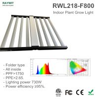 RWL218-F800L