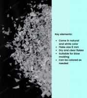 High Density Polyethylene (HDPE) Blow - Flakes/Scrap/Regrind
