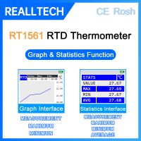 Rt1561 High-precision Resistance Thermometer With Real-time Graph Display