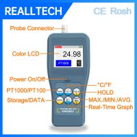 Rt1561 High-precision Resistance Thermometer With Real-time Graph Display