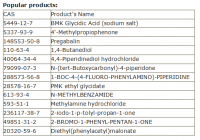 Cas 593-51-1  Methylamine Hydrochloride