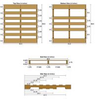 Acacia Wood Pallets For Transportation Gma