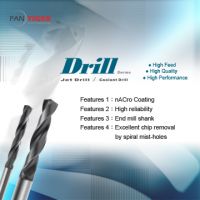 coolant drill and jet drill