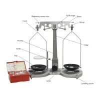 Mechanical Balance Scale Double Pan Balance Scale Balance Tray Table Scale For Laboratory School Physics Teaching Supplies (500g)